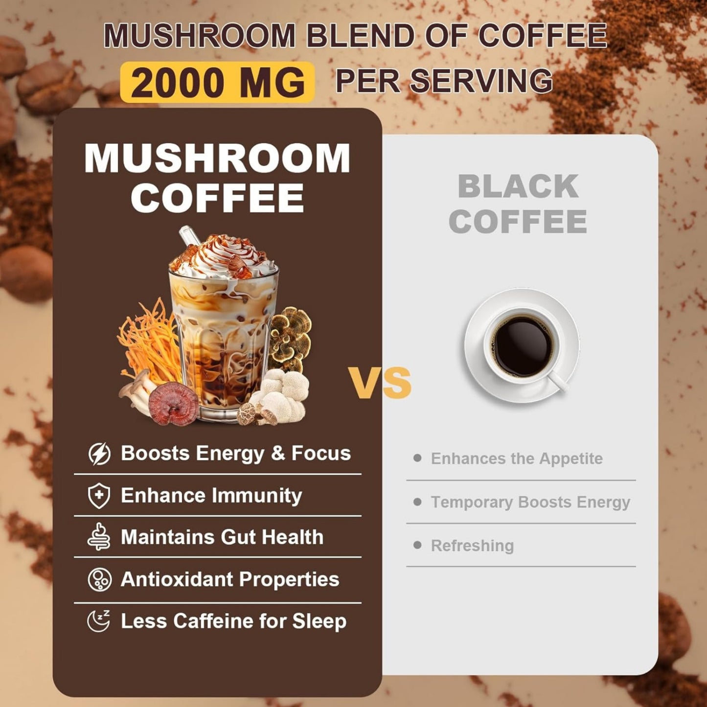 Organic Mushroom Coffee