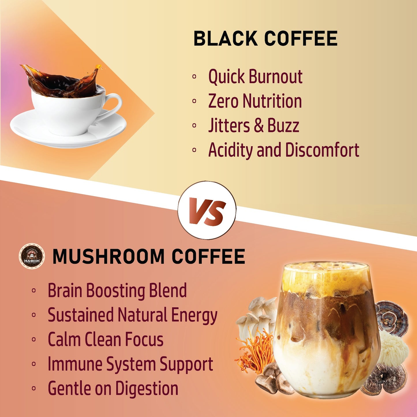 Organic Mushroom Coffee
